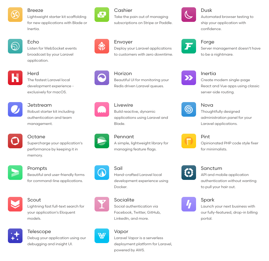 Laravel Ecosystem