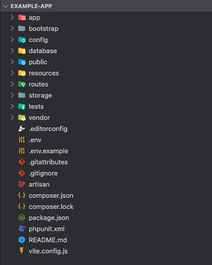 Basic Laravel Project Structure