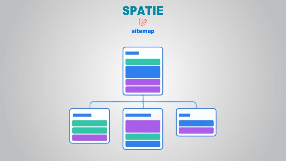 How to build a Sitemap for your Laravel App